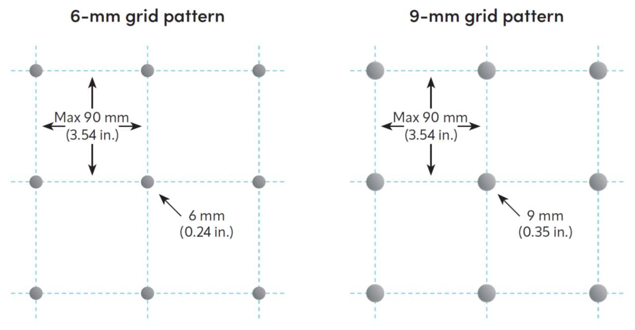 Saflex FlySafe 3D grid pattern