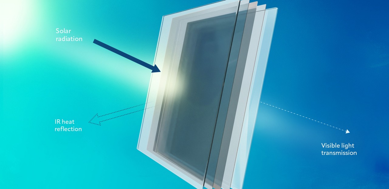 Saflex XIR_web images - Saflex XIR_IR Diagram background_4800x2340